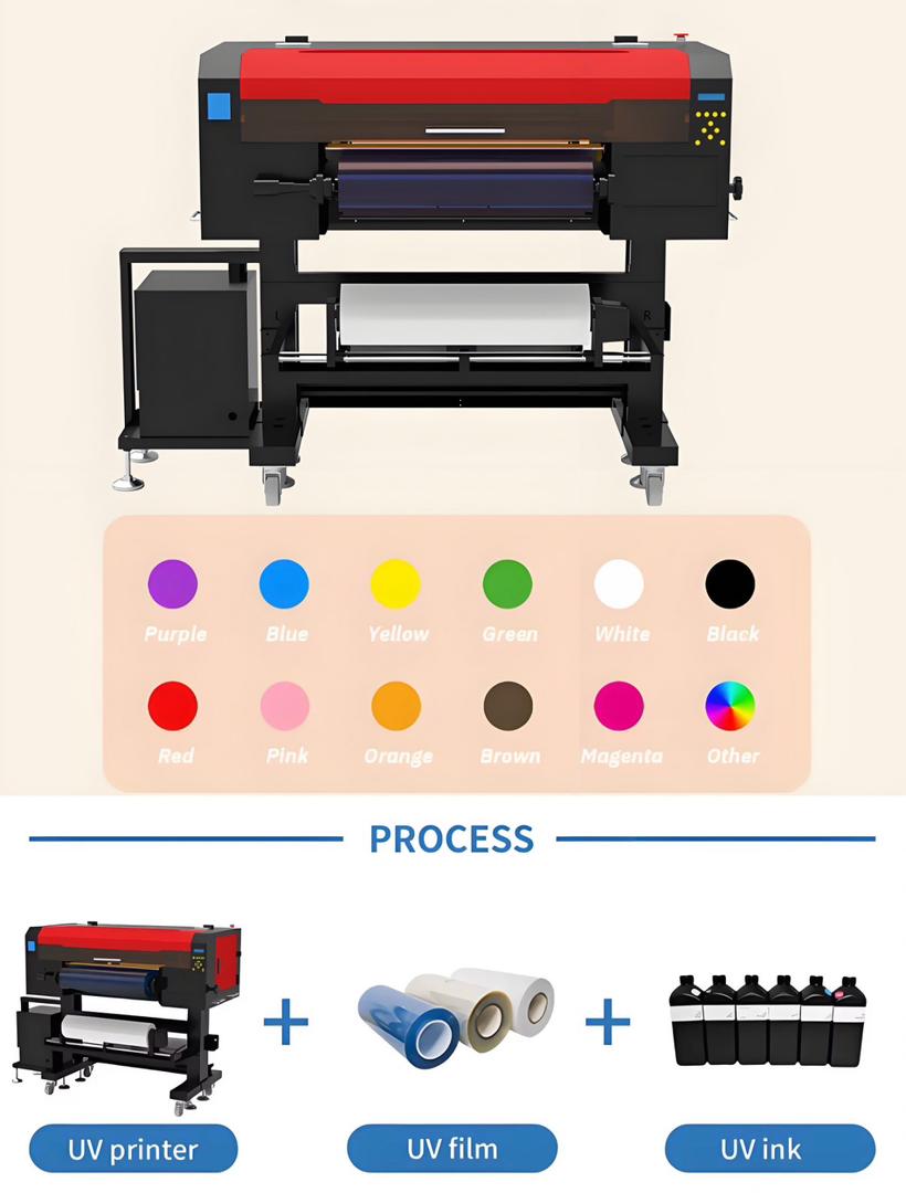 In-Stock 60CM UVDTF roll-to-roll printer! I3200 HD Printhead